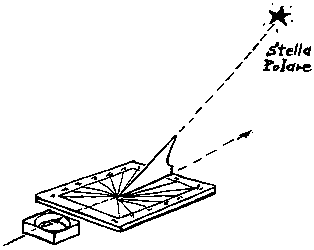 Sketch for 'Le Meridiane' folder - 1994